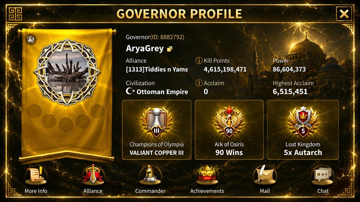 Arya governor profile