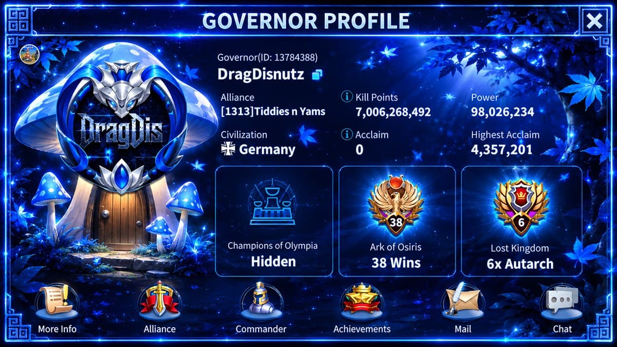 Dis governor profile