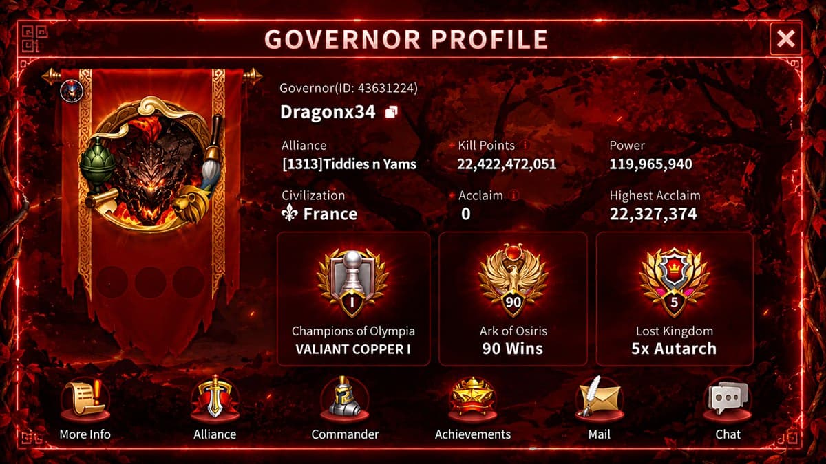 Dragon governor profile