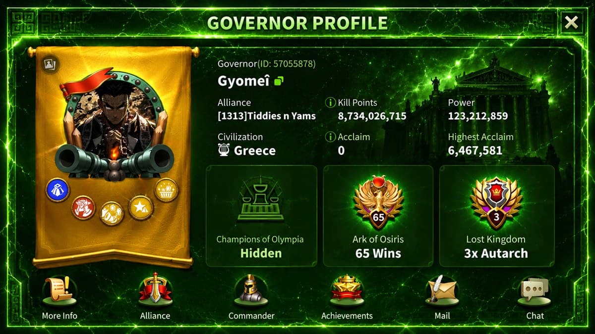 Gyomei governor profile